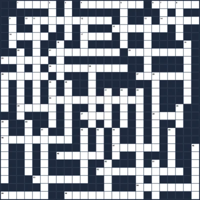 Acreditación de la mente