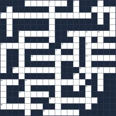 Эволюция хип‑хопа